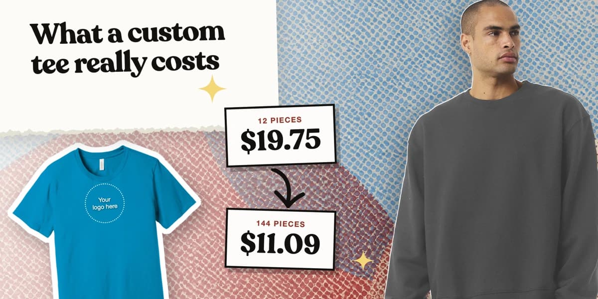 What does a custom t-shirt cost at 12, 24, 48 and 144 pieces?