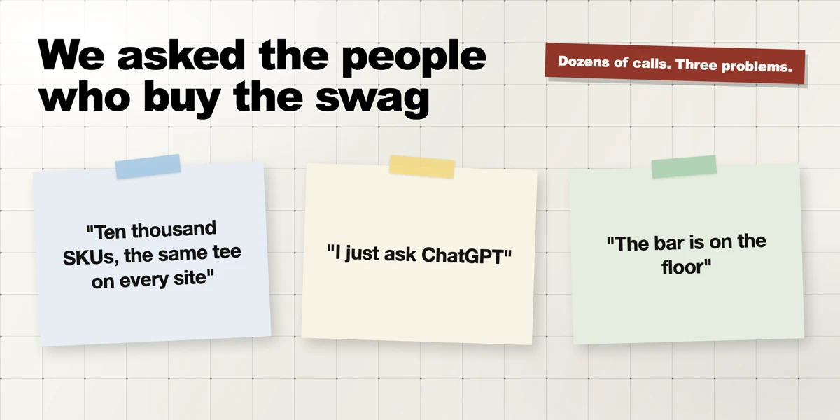 What dozens of startup marketers told us about buying merch