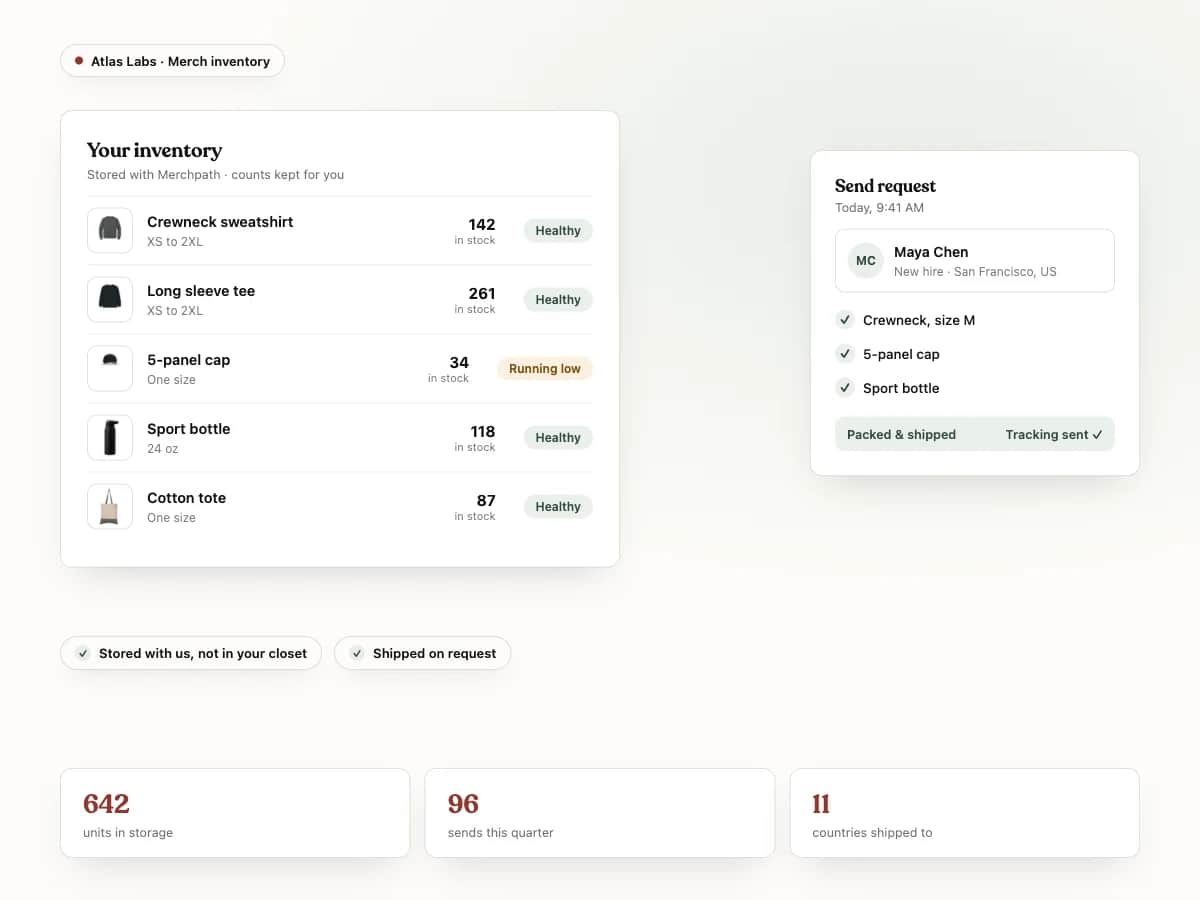 Merch inventory dashboard with send requests