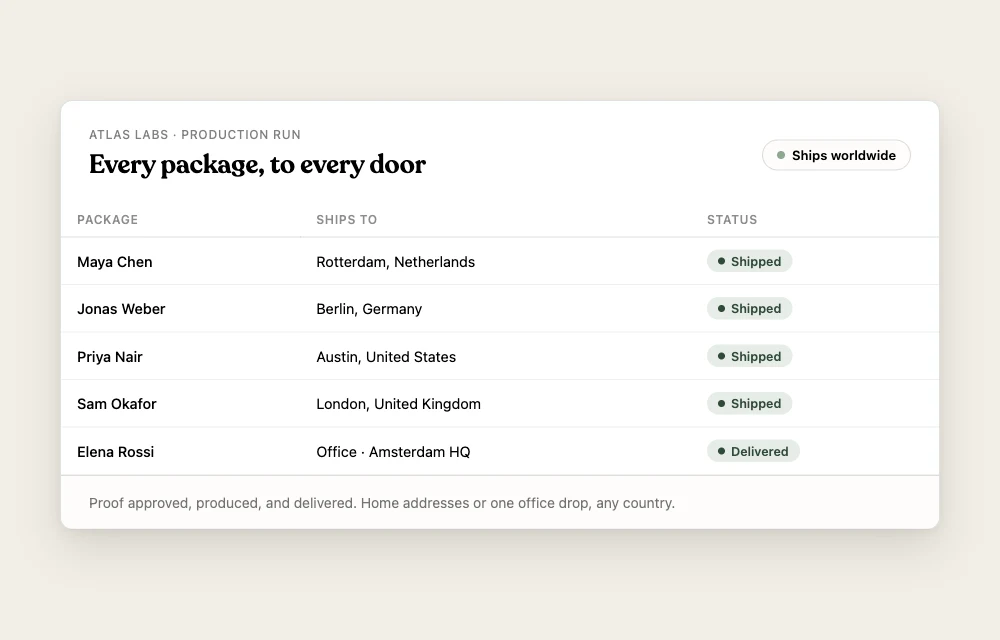 A production run shipping list with packages going to home addresses in several countries